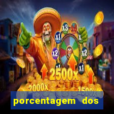 porcentagem dos slots pg tempo real