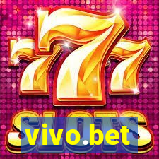 vivo.bet